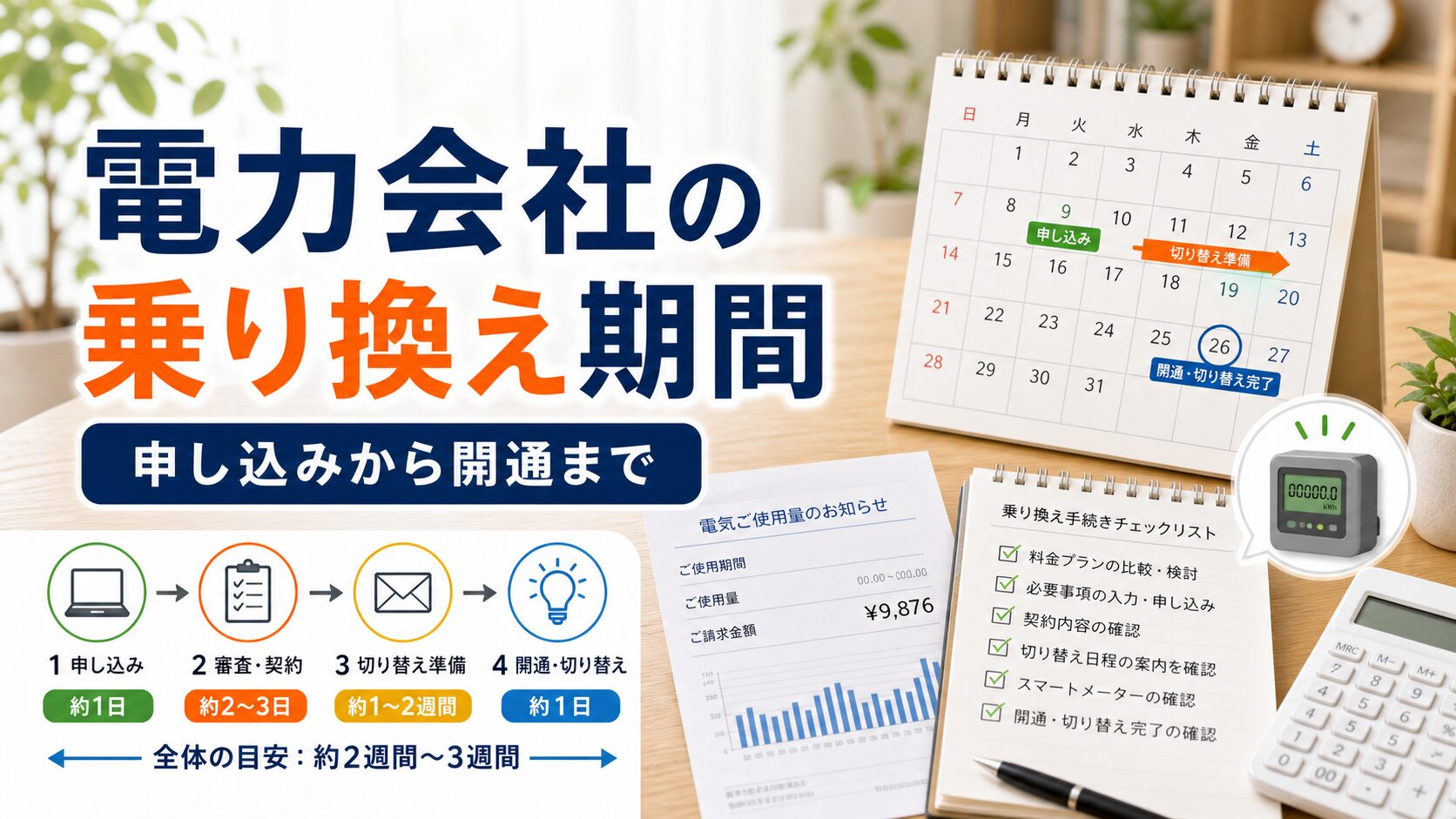 電力会社の乗り換えにかかる期間｜申し込みから開通まで｜比較・見直しガイドのアイキャッチ画像