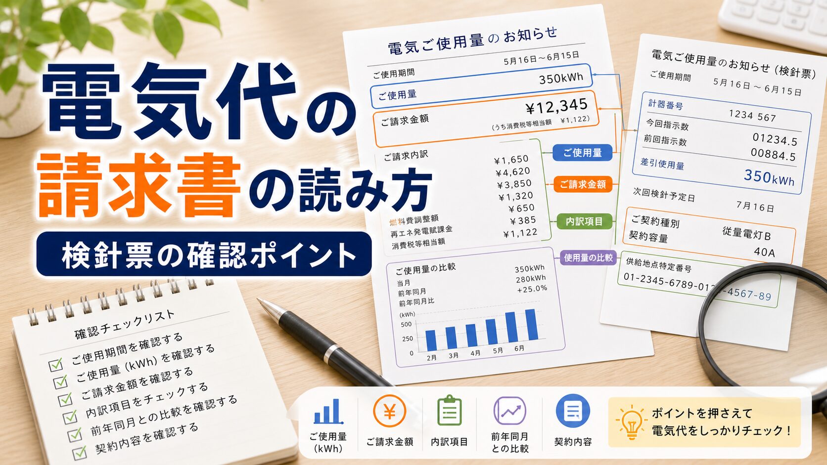 電気代の請求書・検針票の読み方|比較・見直しガイドのアイキャッチ画像