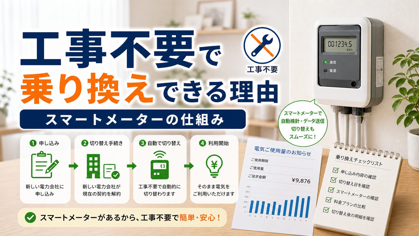 電力会社の乗り換えで工事不要な理由｜スマートメーターの仕組み｜比較・見直しガイドのアイキャッチ画像